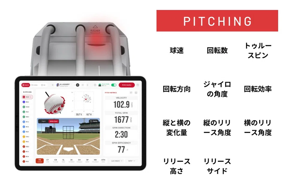 신상품 'PRO 2.0' 출시 안내｜Rapsodo Japan (ラプソード)