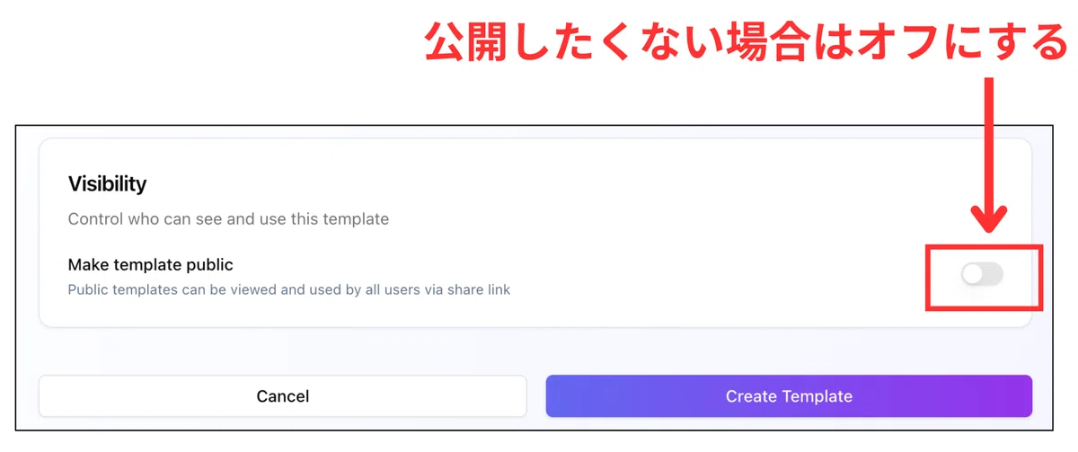 「Make template public」をオフにする