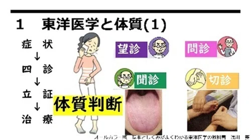 あなたのツボのトリセツ ～東洋医学的体質チェック～｜函館視力障害