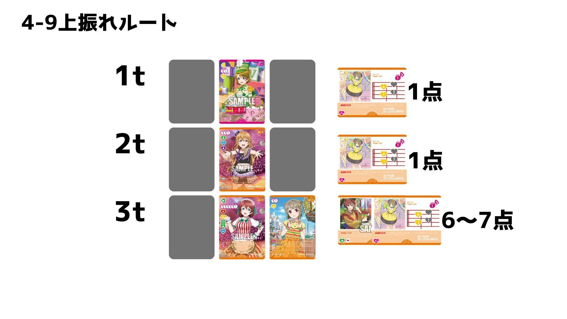 ラブカ環境デッキ打点表｜ポケ@ポケット情報部