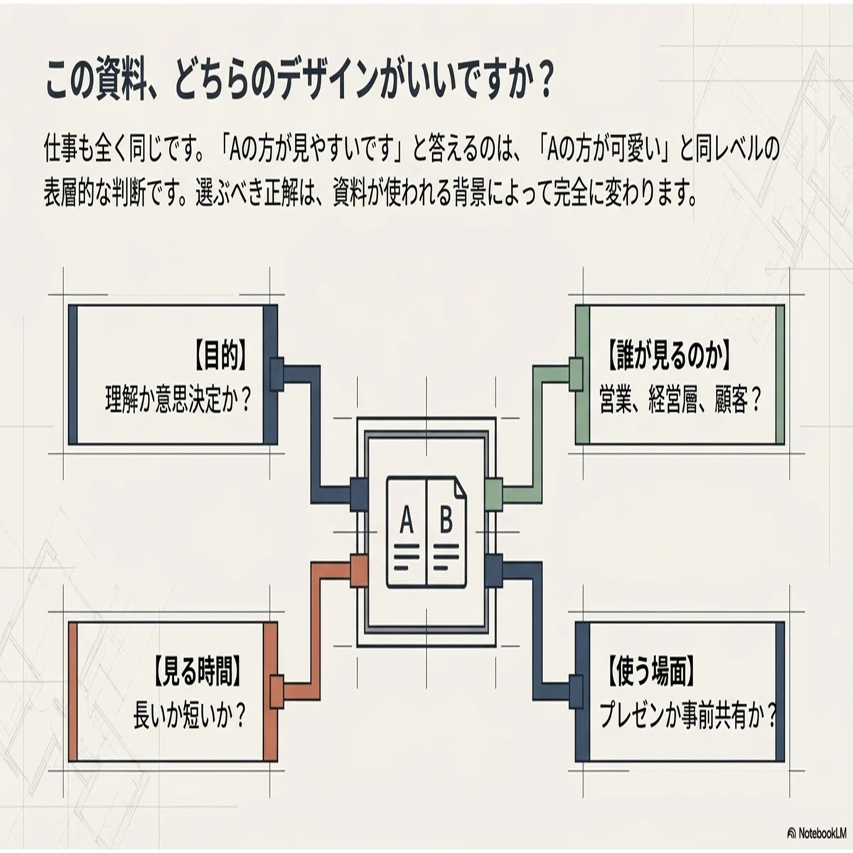 人間関係・仕事・AIに共通する「コンテキスト思考」の重要性｜SHIFT