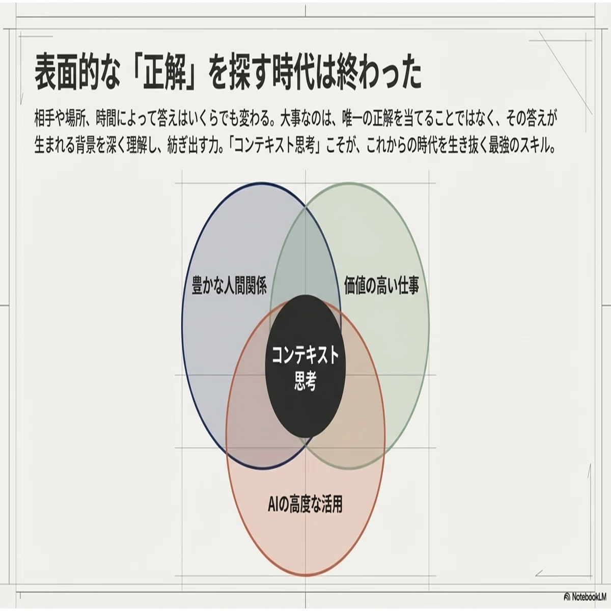 人間関係・仕事・AIに共通する「コンテキスト思考」の重要性｜SHIFT