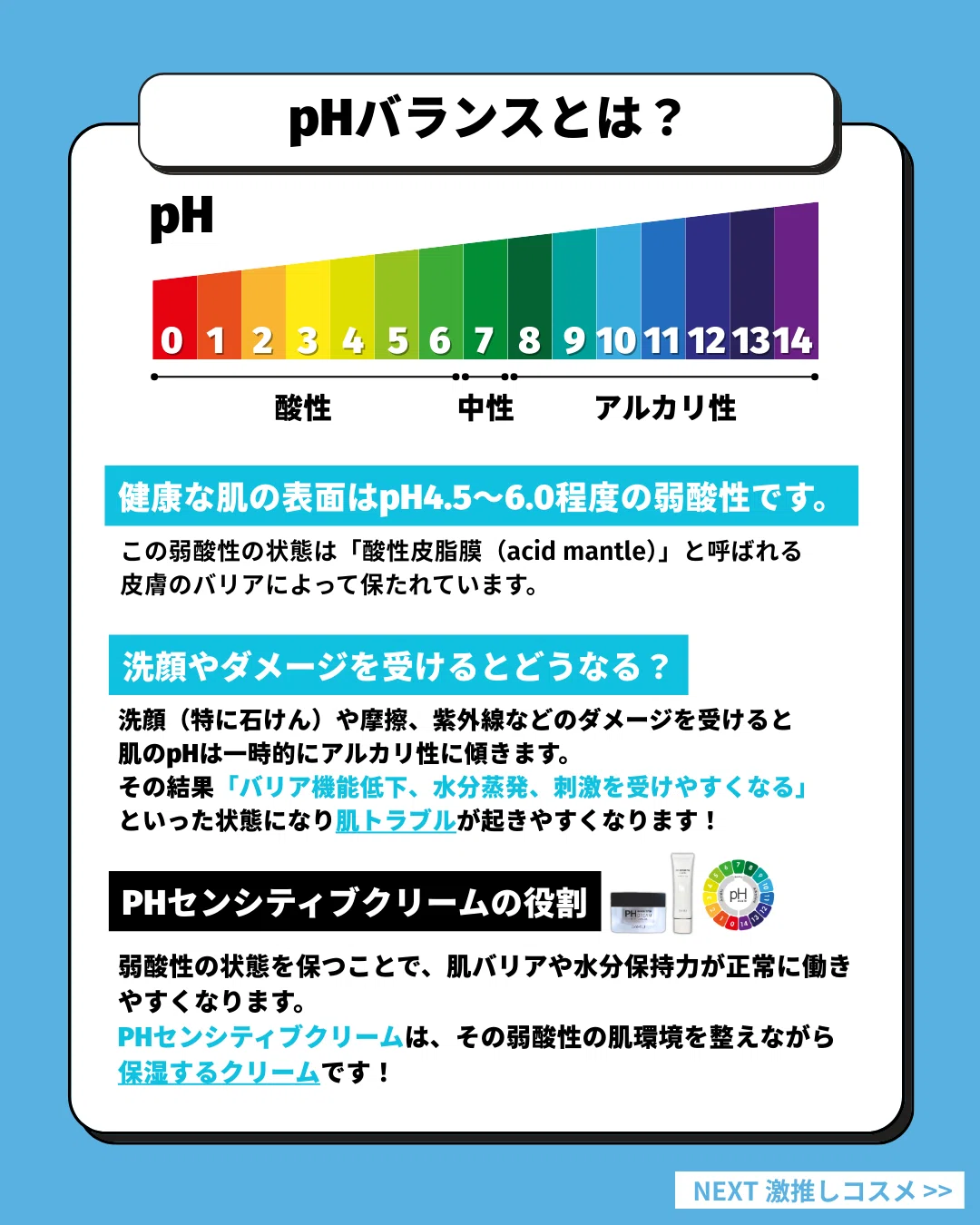 美容系男子,メンズ美容系,メンズ美容,日本化粧品検定,化粧品検定,企業案件,インスタグラム,Instagram,美容,メンズ化粧品検定,男性美容,サラリーマン副業,収益化,サミュ,SAMU,SAM'U,PHセンシティブクリーム,pHバランス,ガラクトポアセラム,ウォータートゥーアンプルトリートメント