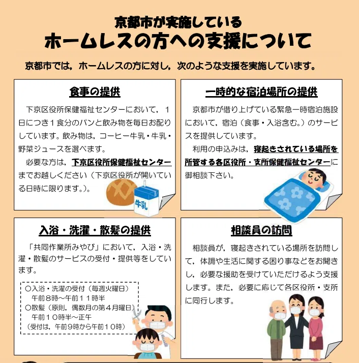京都市の現状90 ホームレス支援事業について｜京都市政まとめ