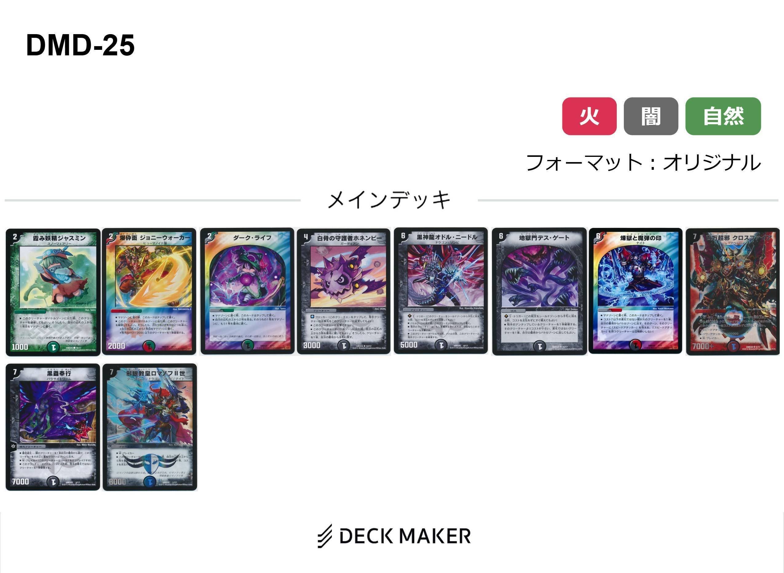 言い出しっぺの法則というものがあるらしい ～「旧枠限定構築戦」で