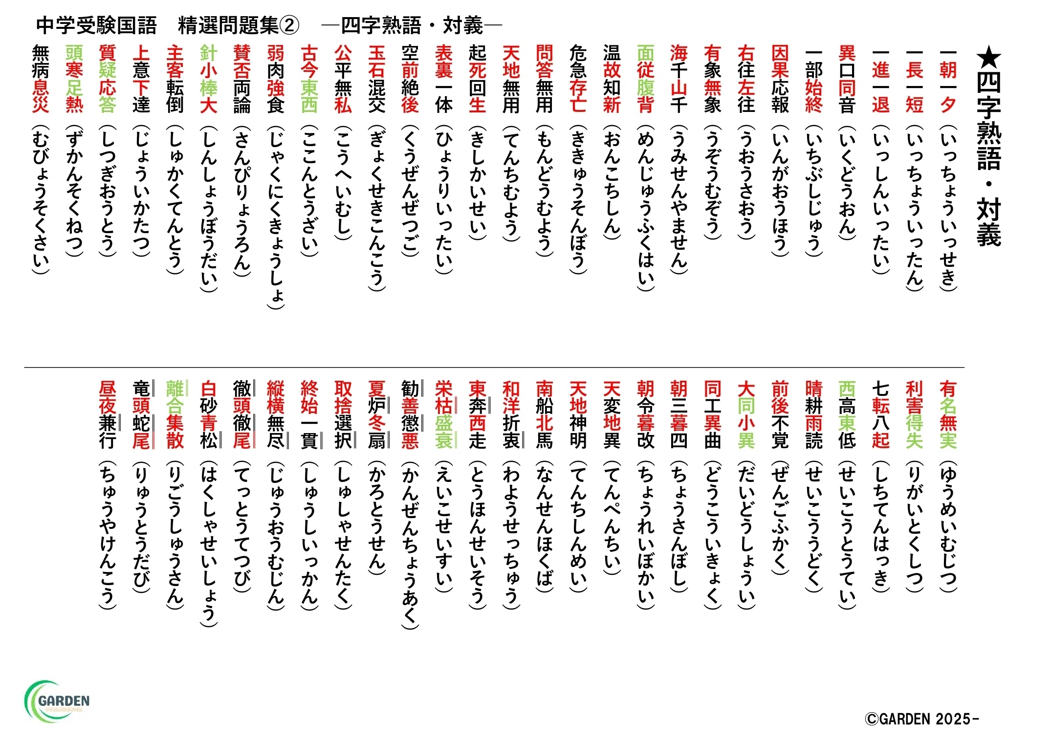 中学受験国語】入試で狙われる条件から攻略する「四字熟語」精選問題集