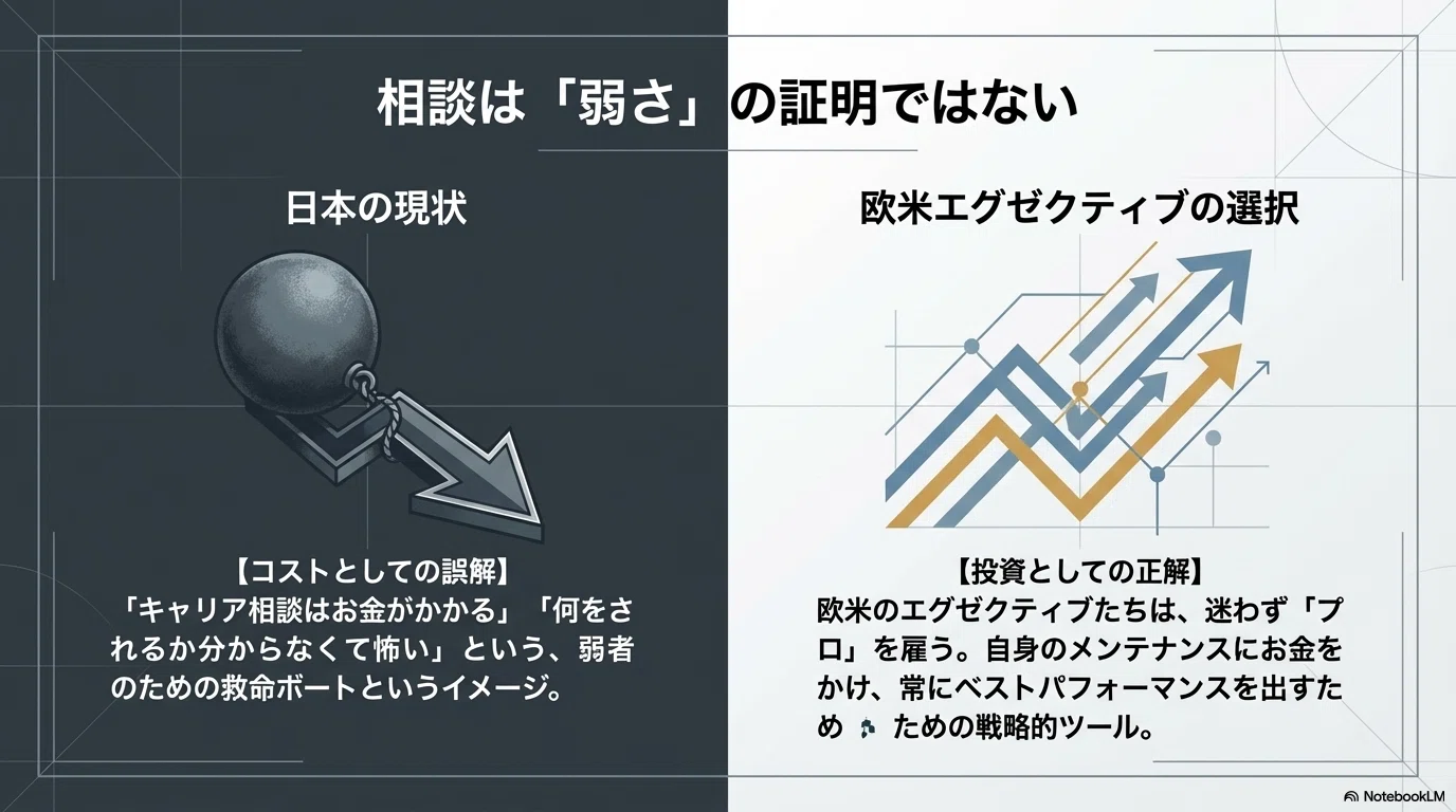 第10回：プロに頼るという選択肢―キャリア・コンサルティングの上手な 