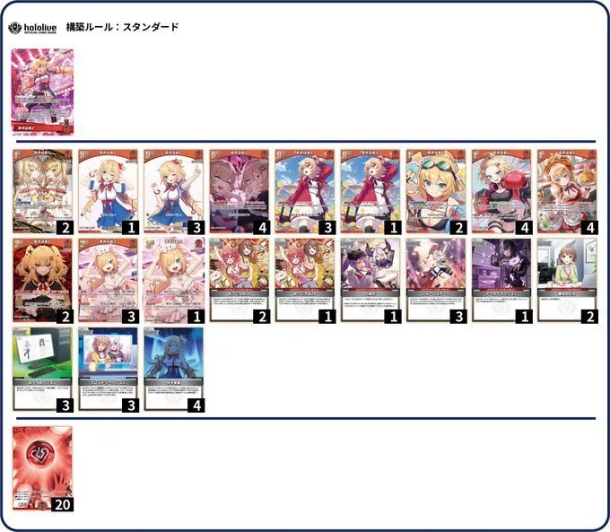 ディーヴァフィーバー】3月18日ショップ大会優勝赤井はあと単【ホロカ