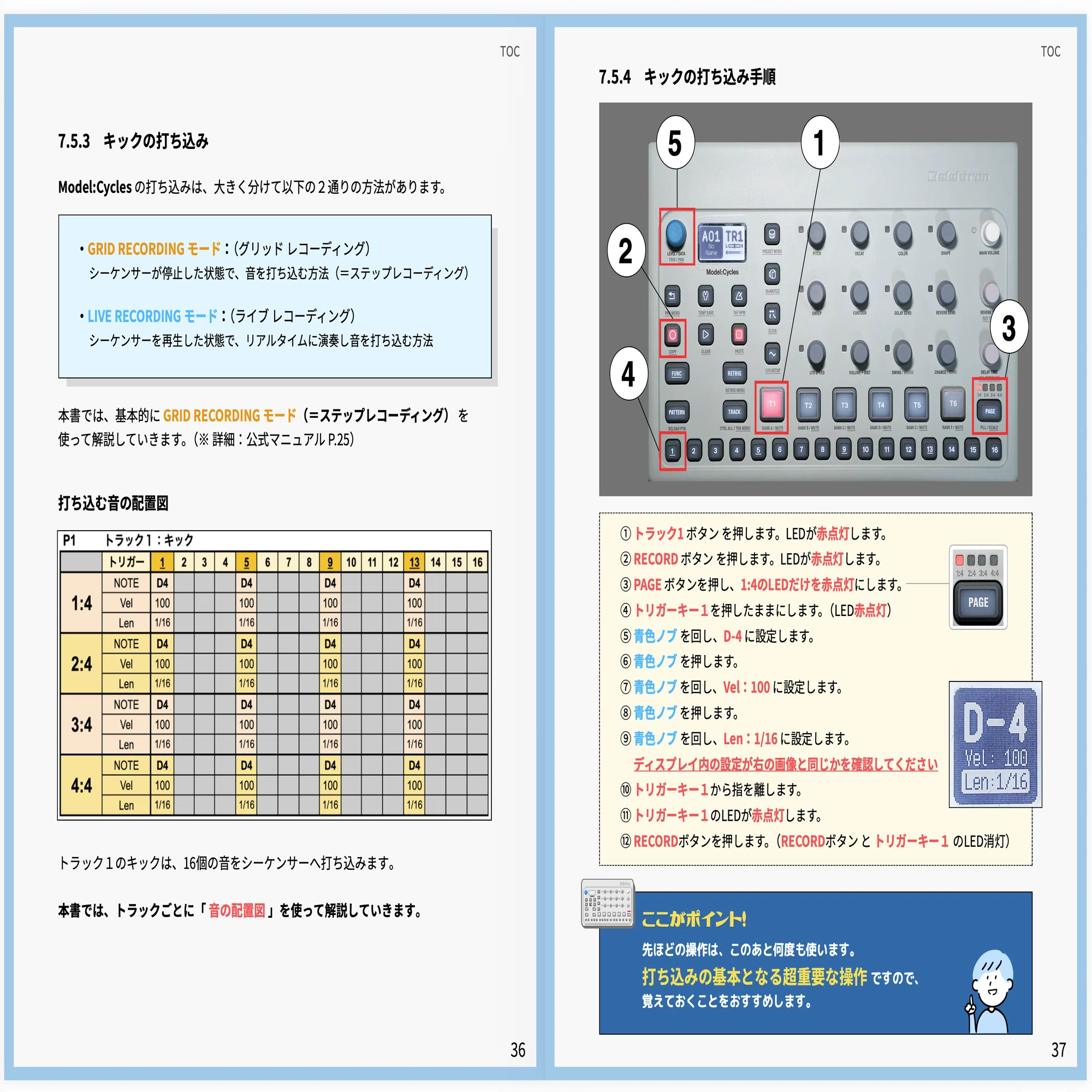 完全解説 】 Elektron Model:Cycles パターン制作 実践ガイド 