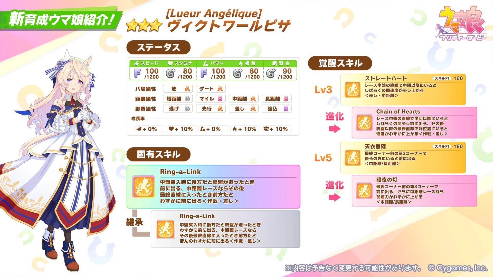 ウマ娘】ヴィクトワールピサは引くべき？性能評価＆おすすめ度まとめ 