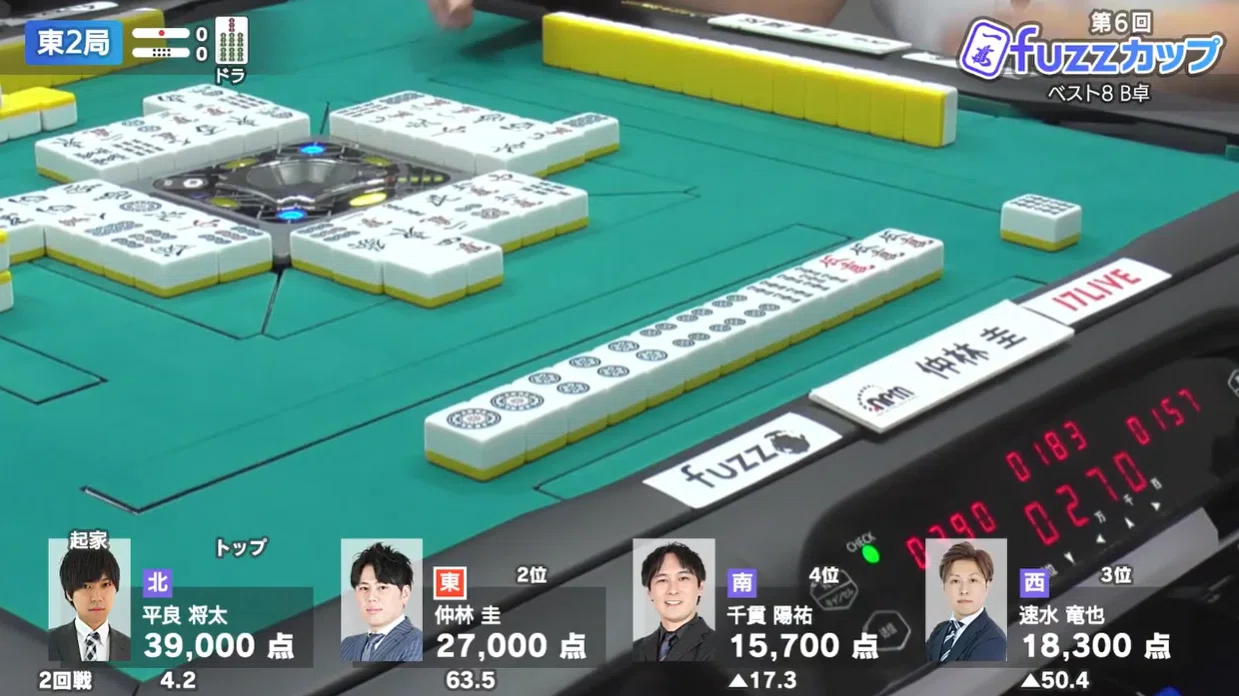 6th Fuzz Cup Match Report: Best 8 Table B｜日本プロ麻雀協会