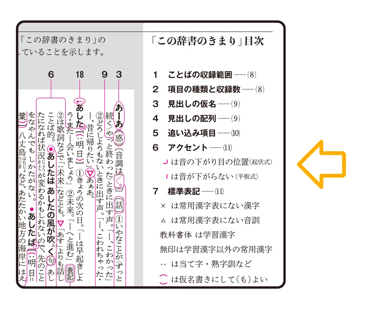 辞書を「読む」 ～三国入門編①～｜三省堂note編集部【公式】