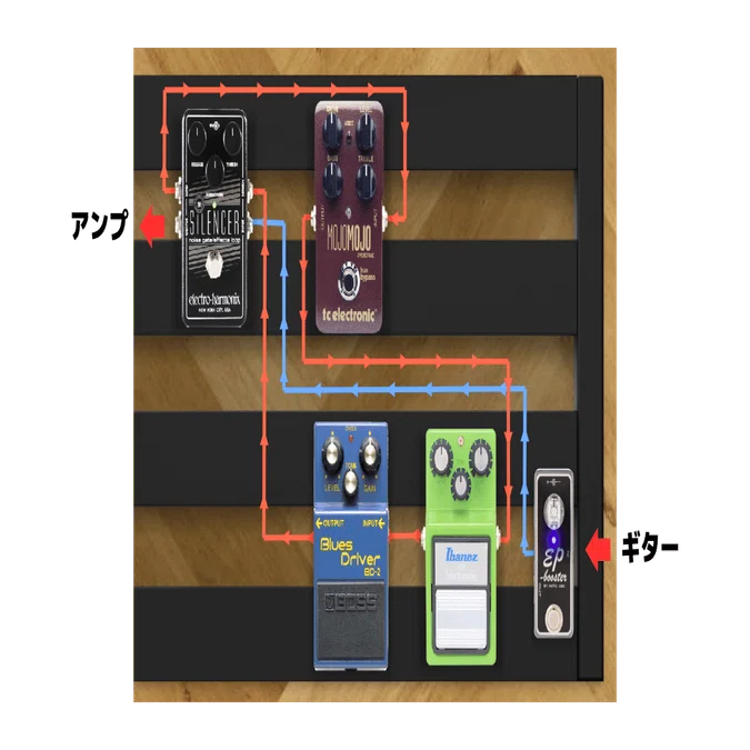 脱・ノイズ】electro-harmonix SILENCER レビュー｜ノイズゲートで