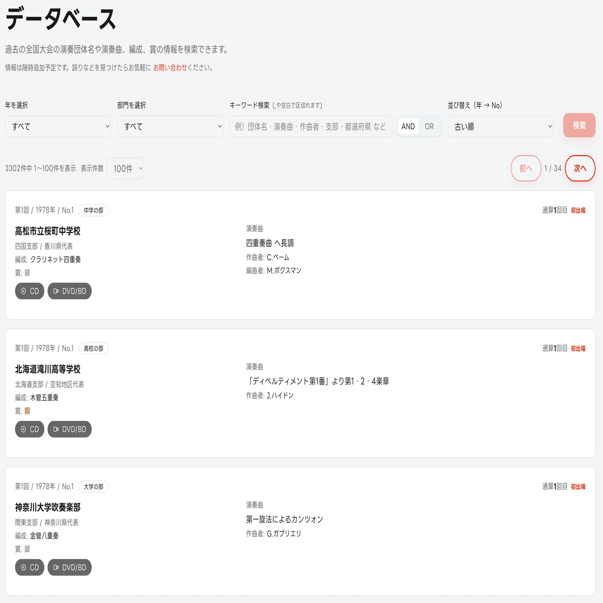 アンサンブルコンテスト 】第49回全日本アンコン商品と「過去CD商品
