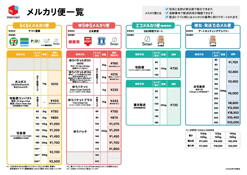 メルカリ初心者必見｜もう迷わない発送方法3選【これだけでOK】｜梱包侍