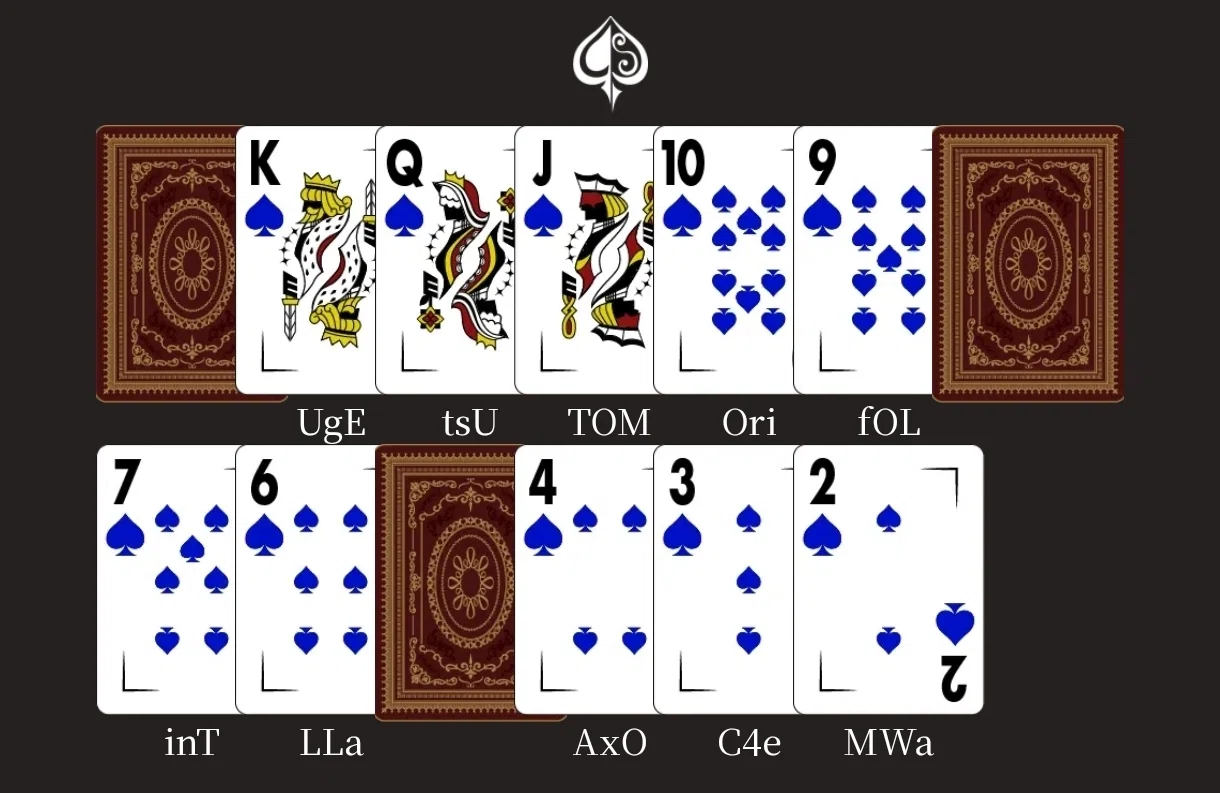 第五章】Poker Dollsのすべて｜ミカ名言bot