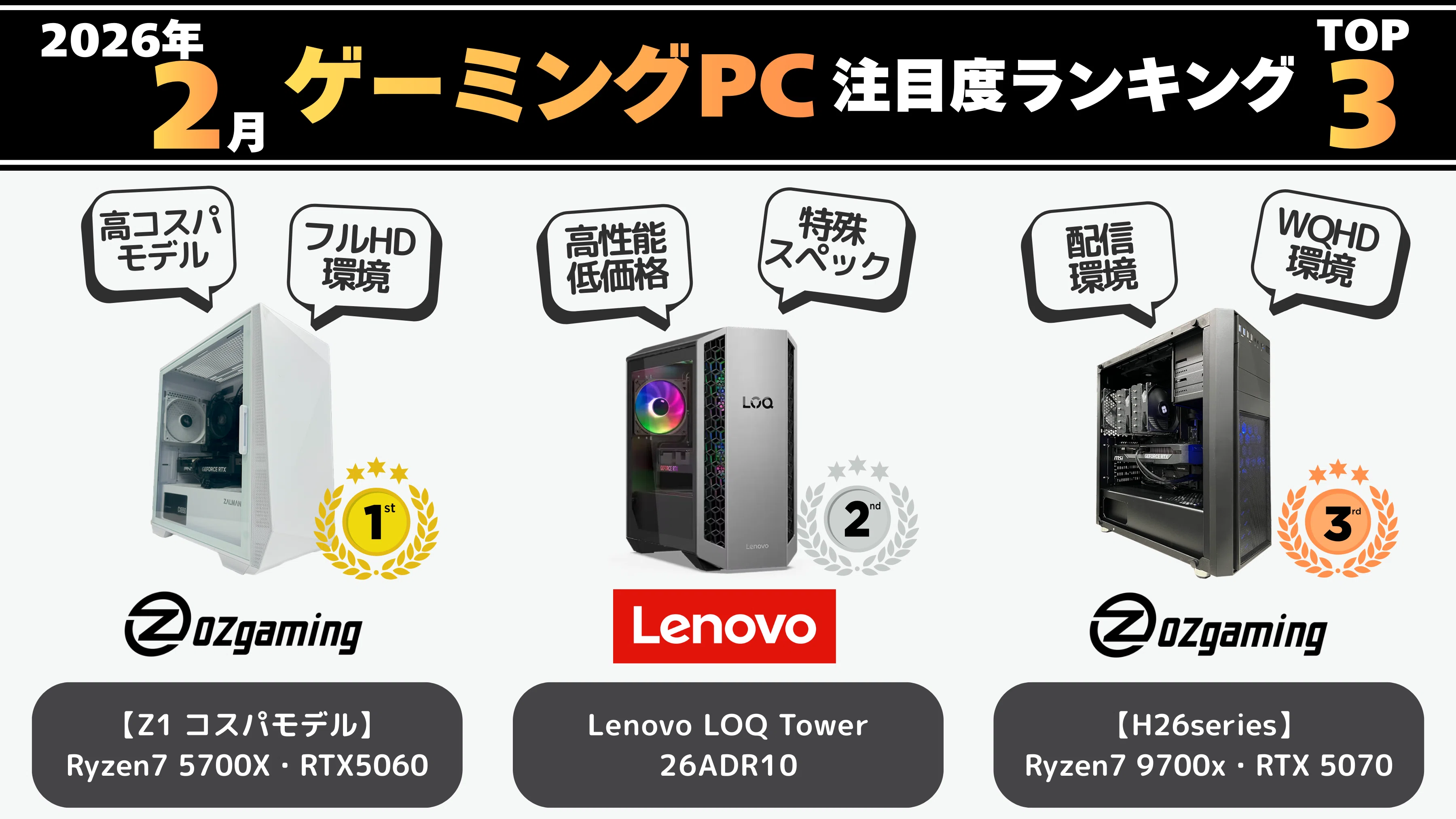2026年2月】ゲーミングPC注目ランキングTOP10＋おまけ｜ゲーミングPC