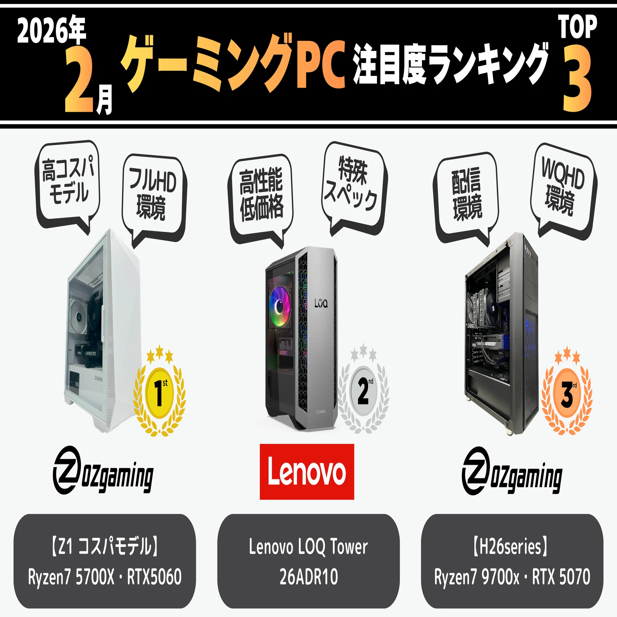 2026年2月】ゲーミングPC注目ランキングTOP10＋おまけ｜ゲーミングPC