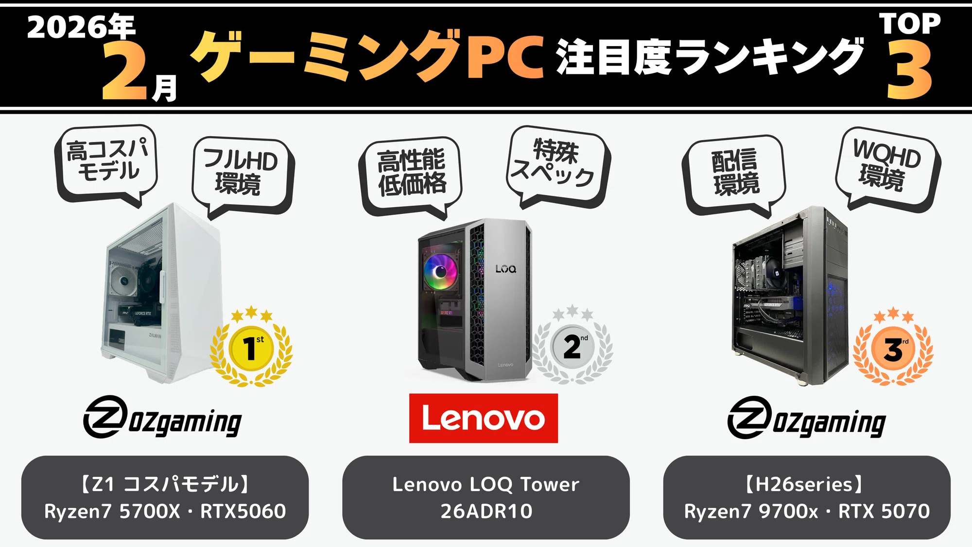 2026年2月】ゲーミングPC注目ランキングTOP10+おまけ|ゲーミングPC 2026年2月】ゲーミングPC注目ランキングTOP10+おまけ|ゲーミングPC