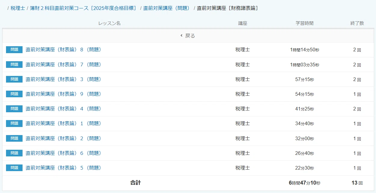 約半年で簿財合格！】①全体像＆財務諸表論：理論は最低限。暗記が苦手