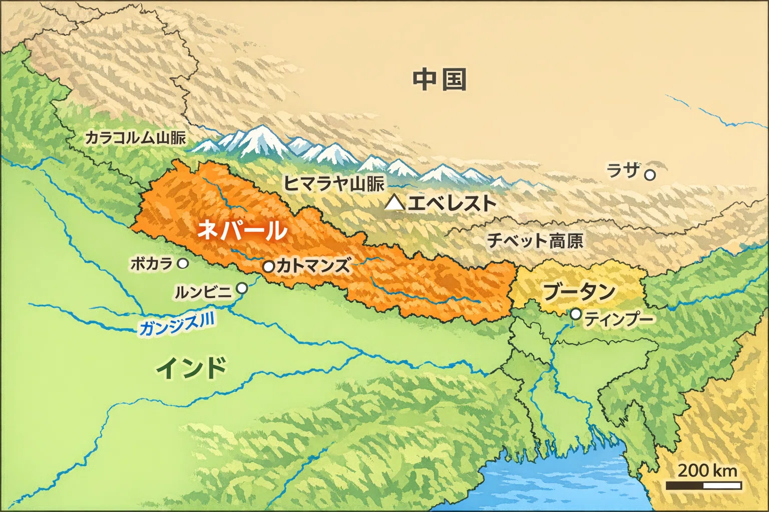 インド と ネパール の 関係