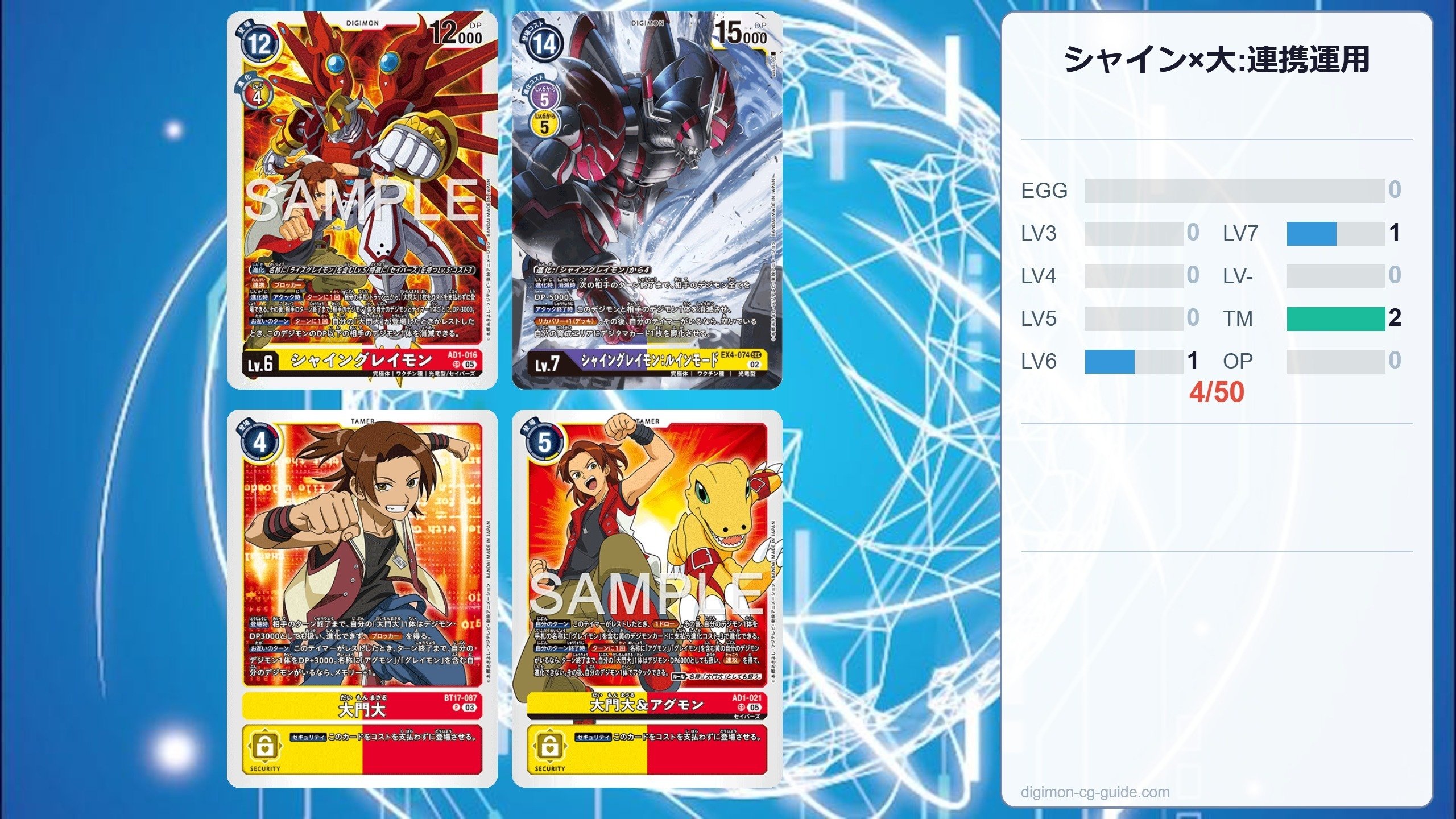 デジカAD1カード評価-シャイングレイモン｜enakan_izayoi