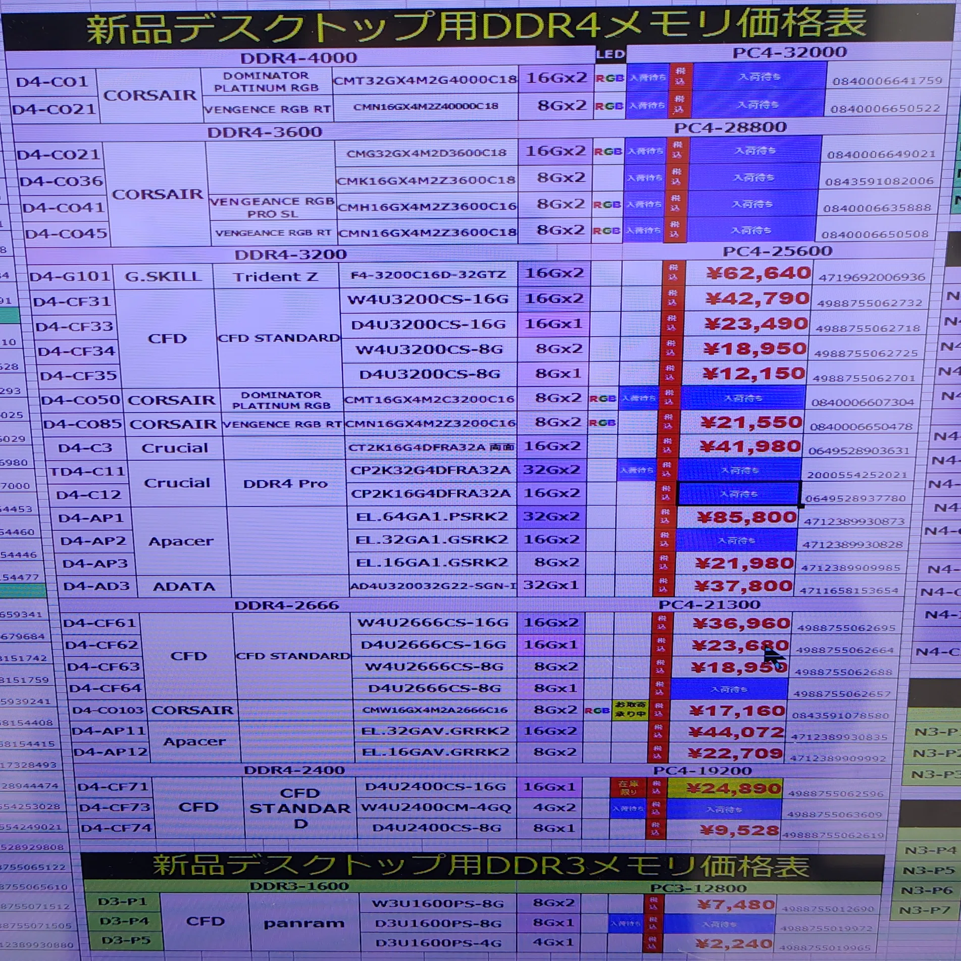 サイレント値下げ】セールではないのに何かを感じさせる価格下落が一部