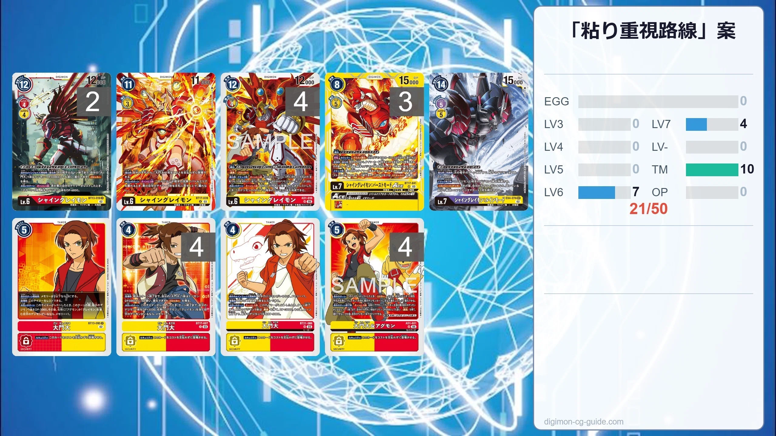 デジカAD1カード評価-シャイングレイモン｜enakan_izayoi