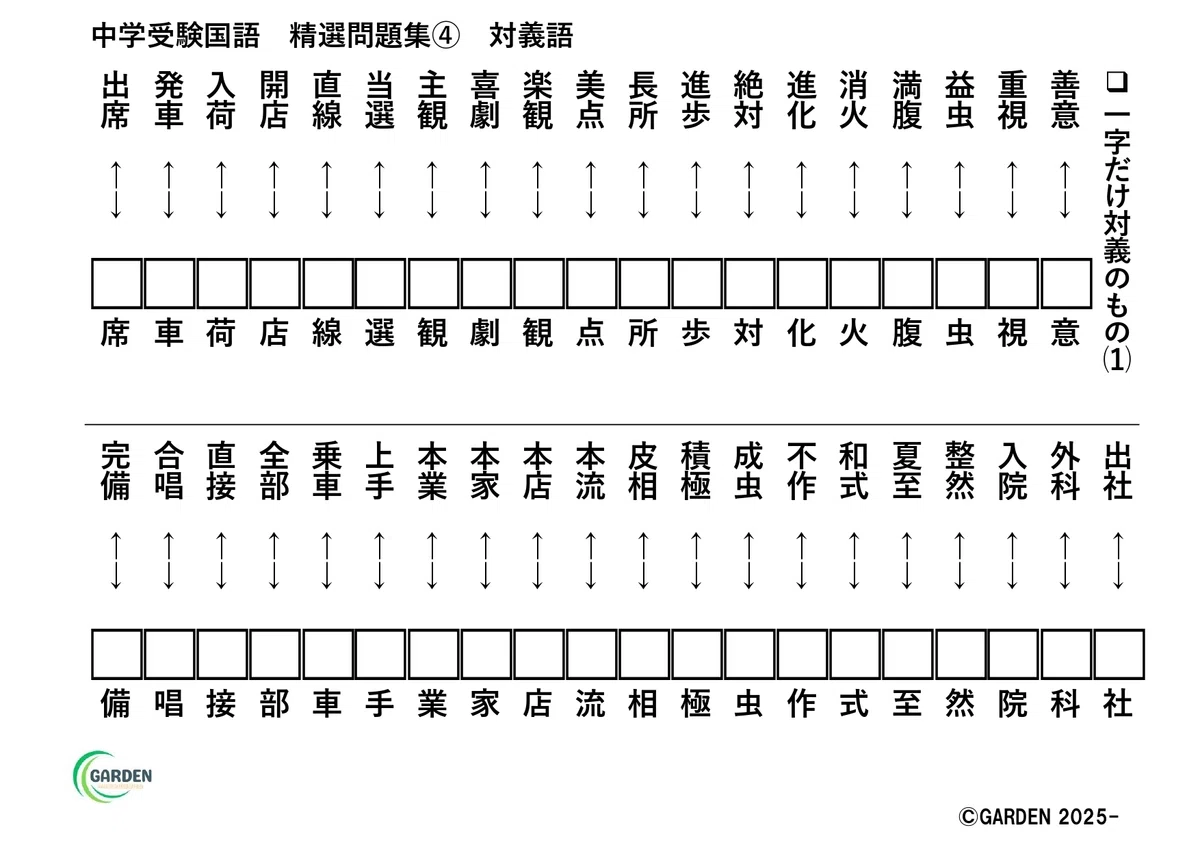 中学受験国語】文章の対比関係を読み解く力になる「反対語対義語」精選 