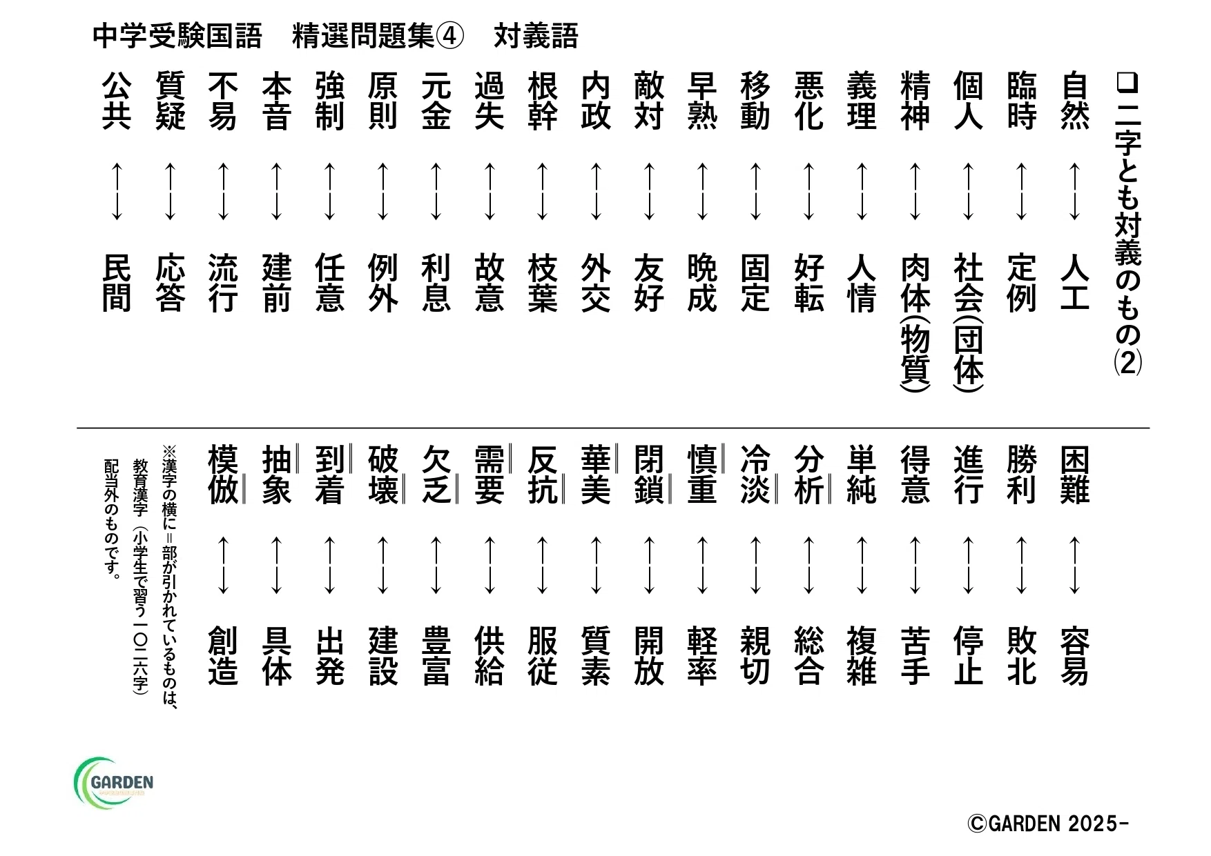 中学受験国語】文章の対比関係を読み解く力になる「反対語対義語」精選