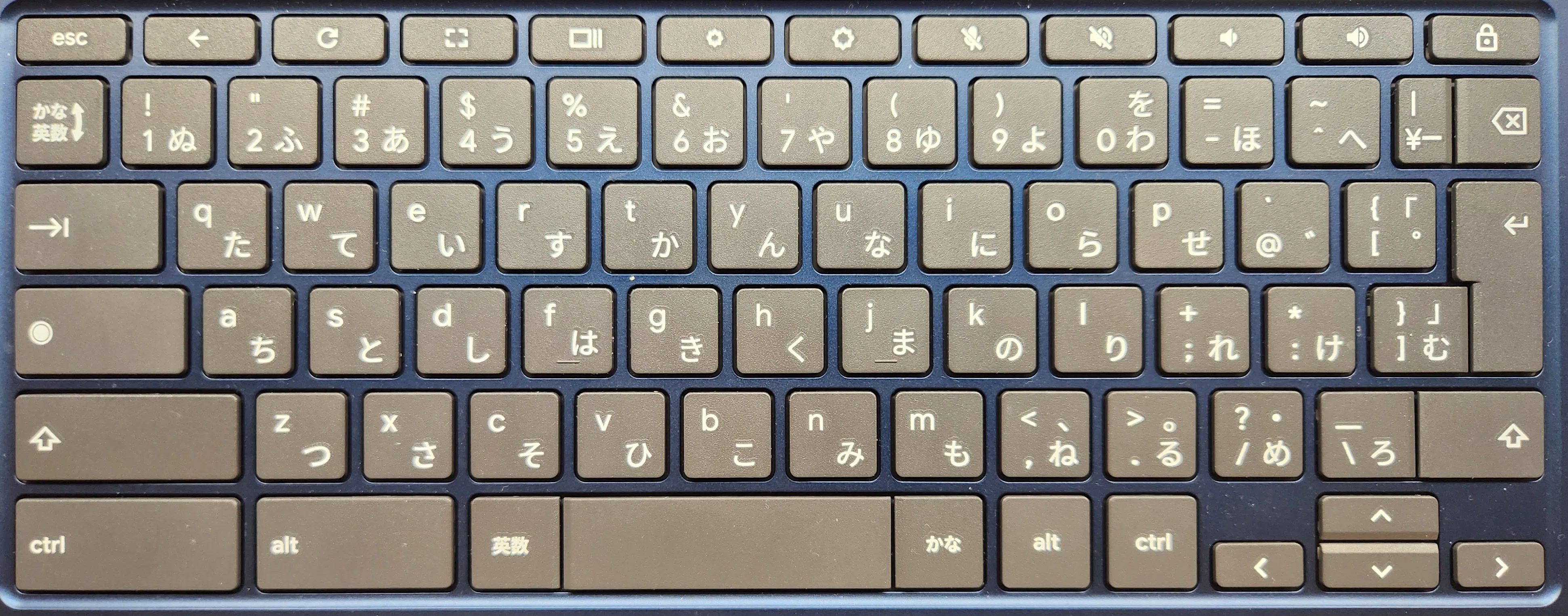 新旧Chromebookのキーボード配列｜MacとWindowsとの比較｜Dr. Tako