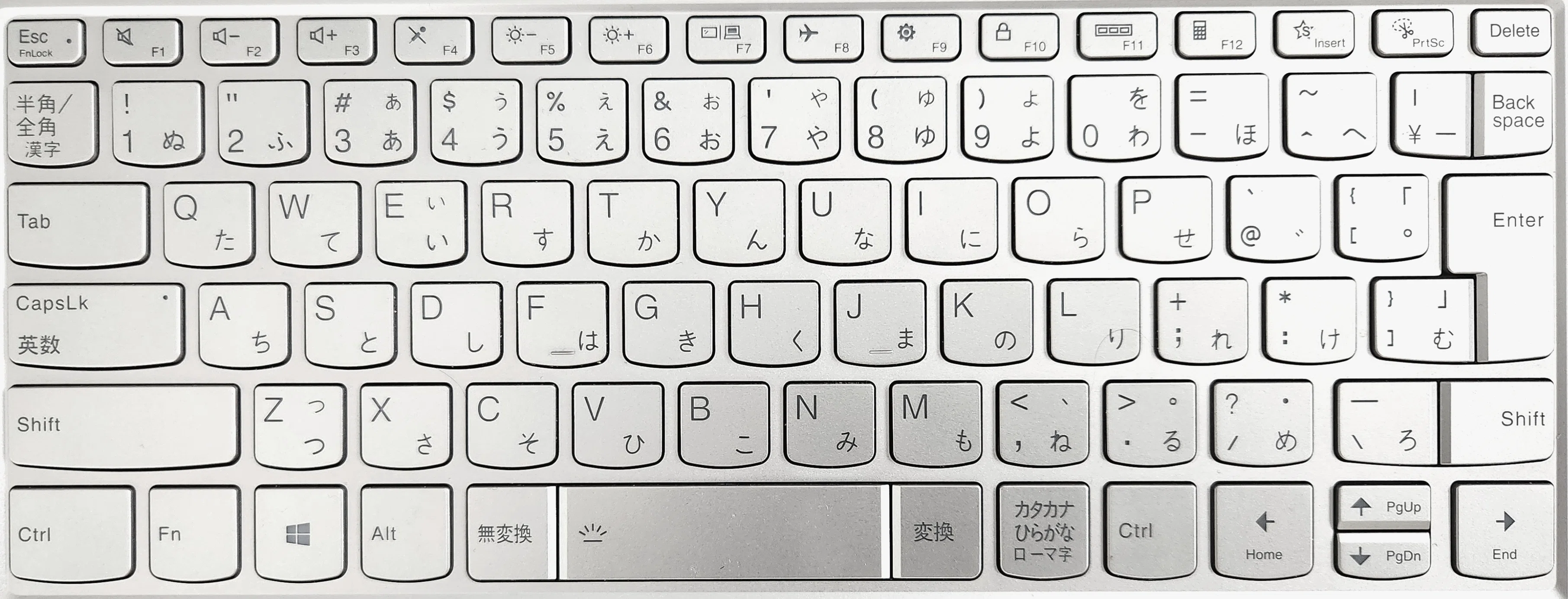 新旧Chromebookのキーボード配列｜MacとWindowsとの比較｜Dr. Tako