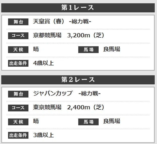 第9回ダビマス王座決定戦決勝への道｜レオ蔵牧場（ダビマス）