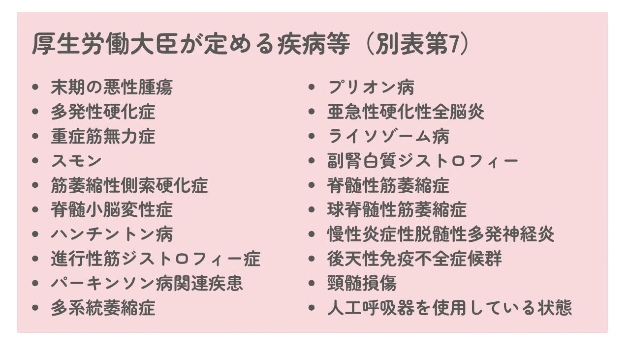 訪問看護における別表7と指定難病の違いとは？対象者や制度を比較