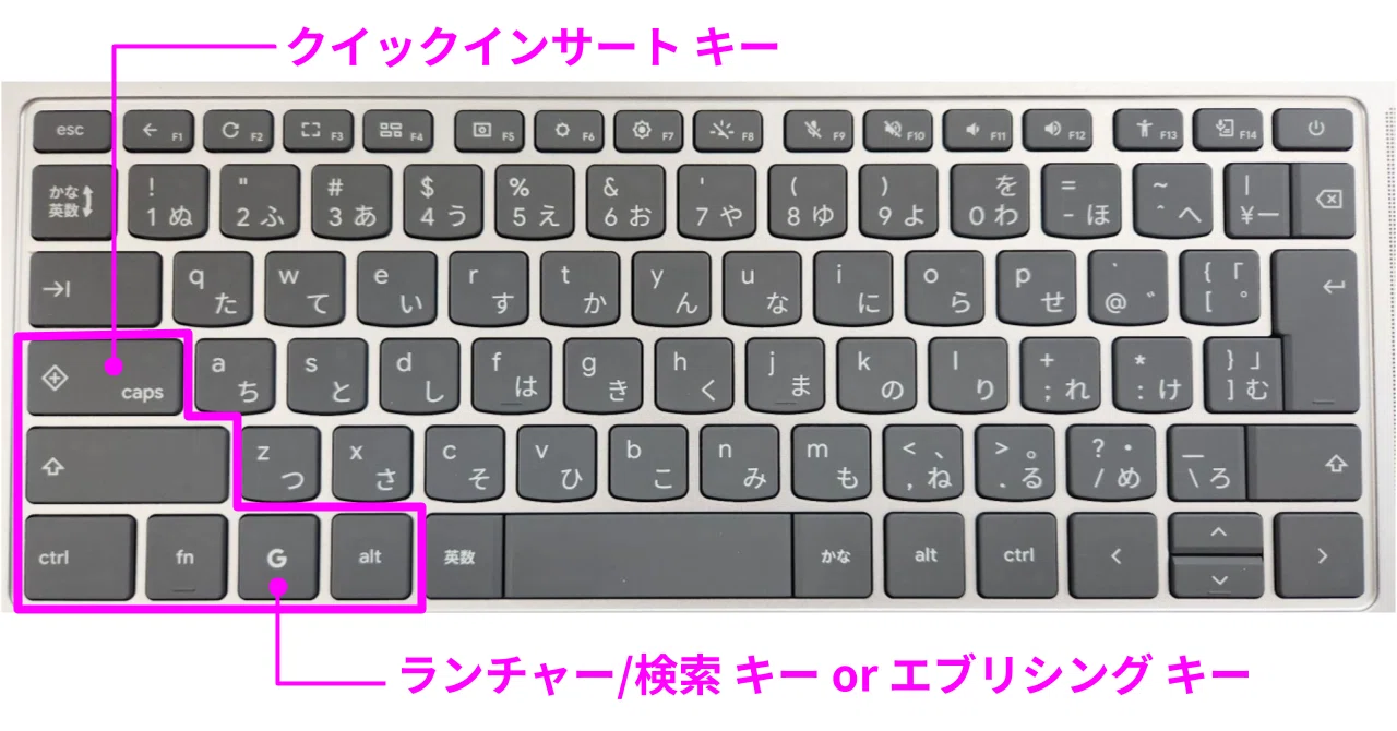 新旧Chromebookのキーボード配列｜MacとWindowsとの比較｜Dr. Tako