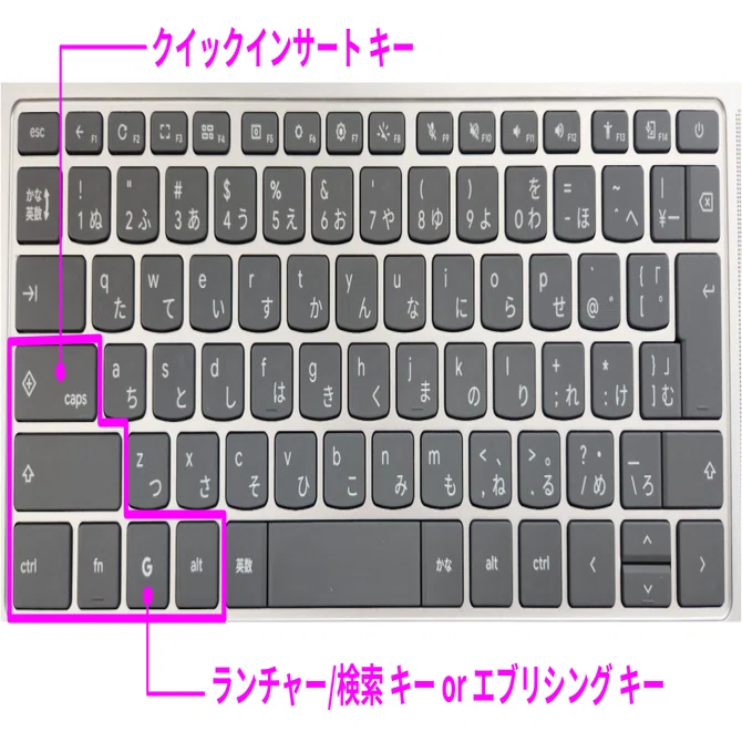 Lenovo Chromebook 日本語配列 Chromebook の日本語キーボードと