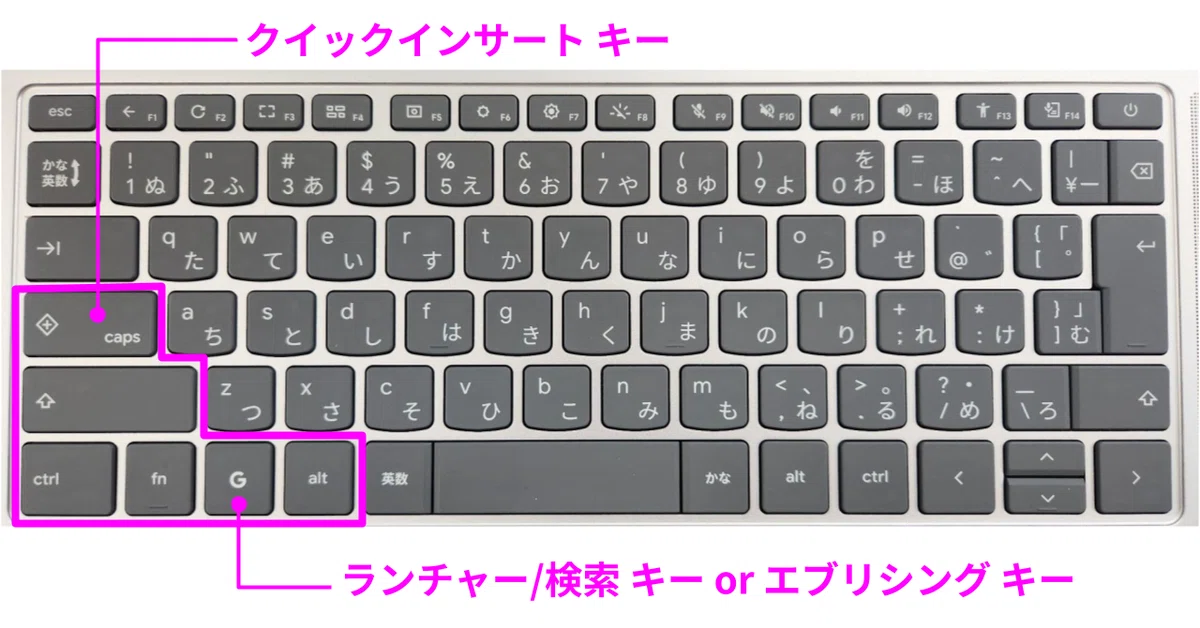 新旧Chromebookのキーボード配列｜MacとWindowsとの比較｜Dr. Tako