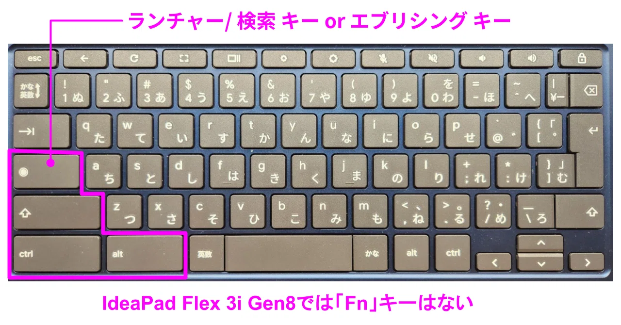 新旧Chromebookのキーボード配列｜MacとWindowsとの比較｜Dr. Tako