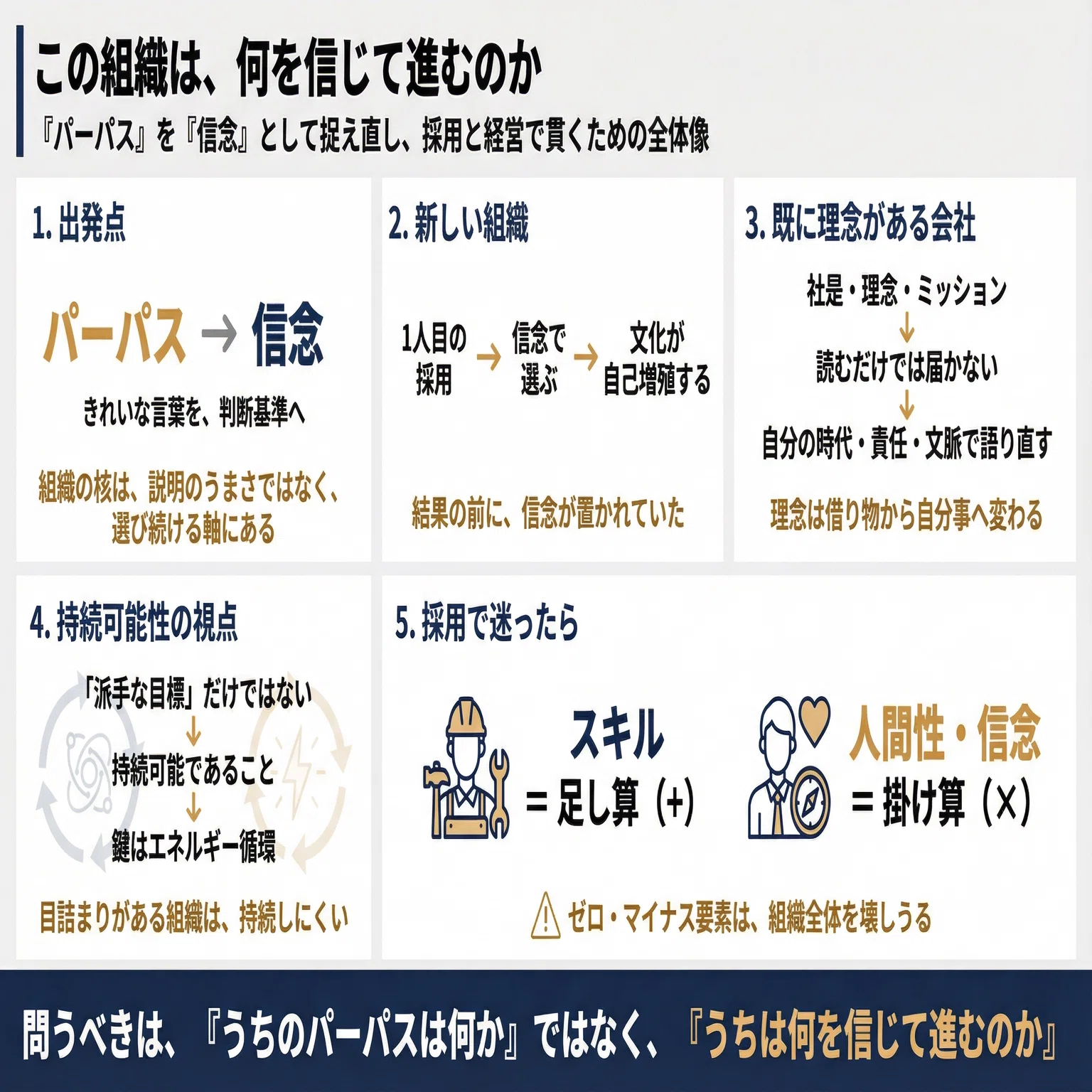 MABPマーヴェリック陸上部の苦悩と成功から学ぶ 新組織立ち上げの要諦 細田 薫 ファームノート CCO