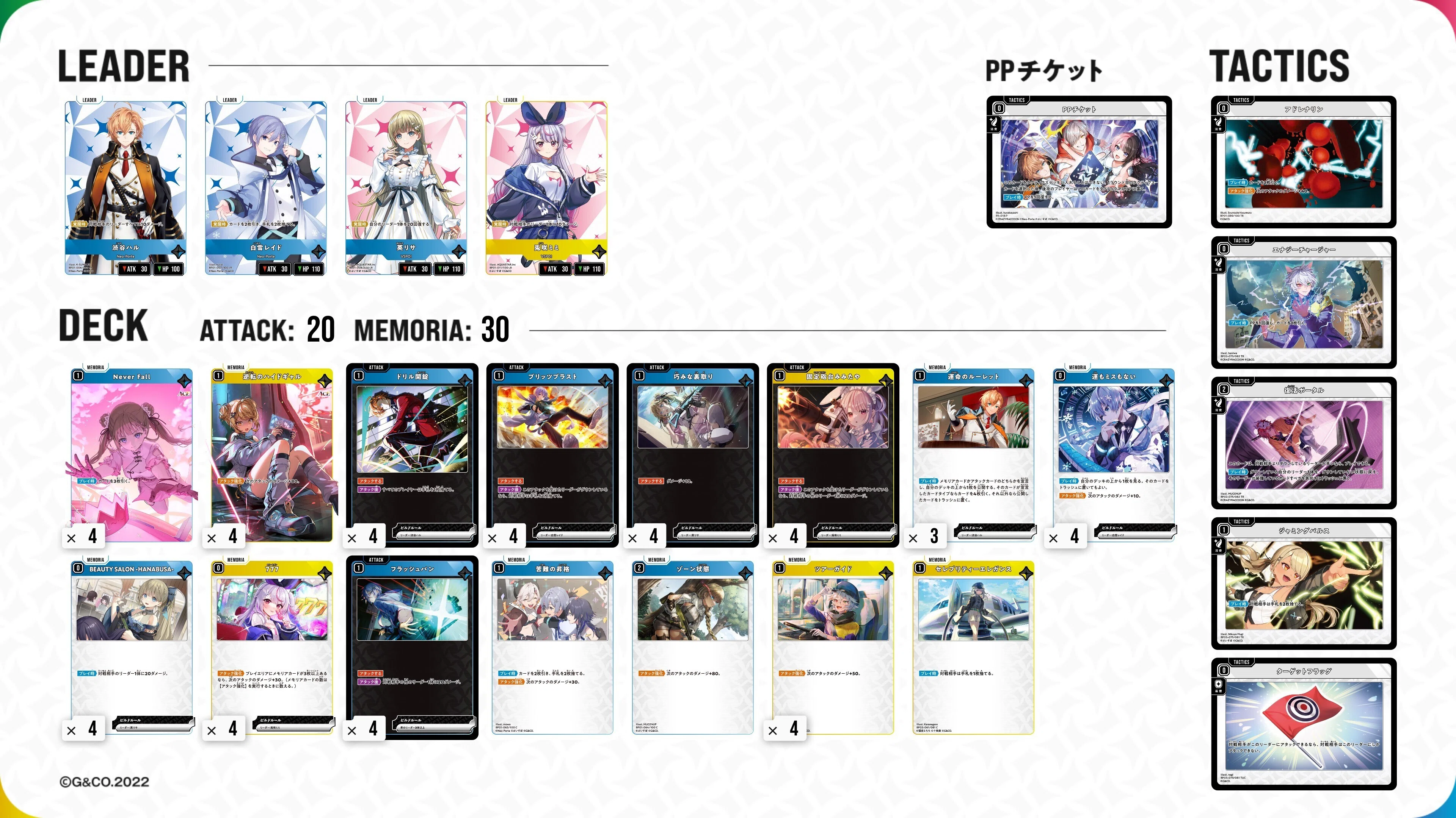Xross Stars】「第2回すーぱーmagカップ」調整録｜髙須
