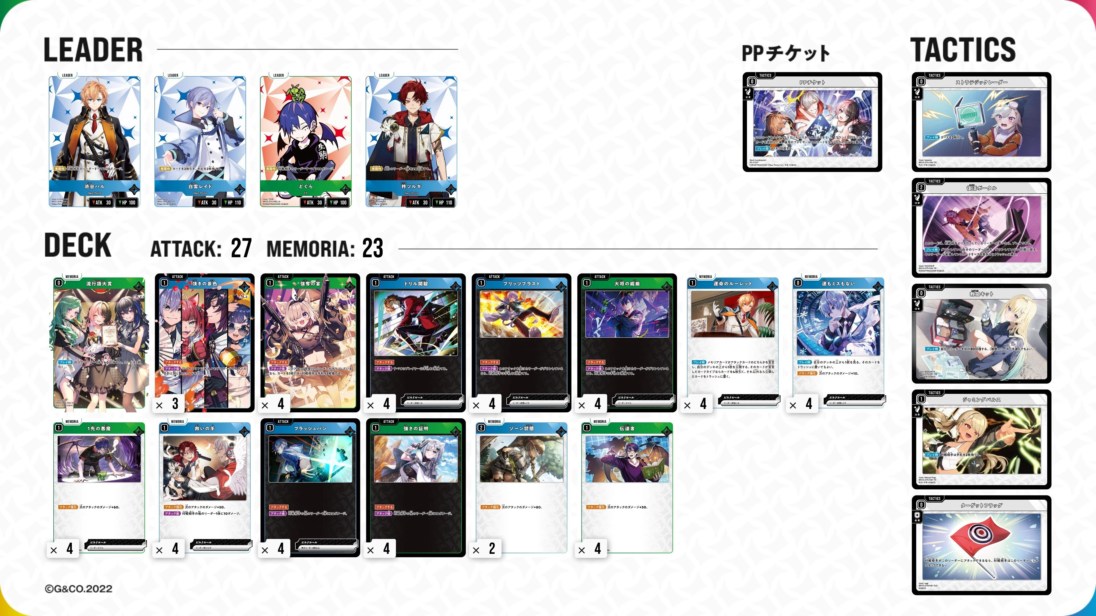 Xross Stars】「第2回すーぱーmagカップ」調整録｜髙須