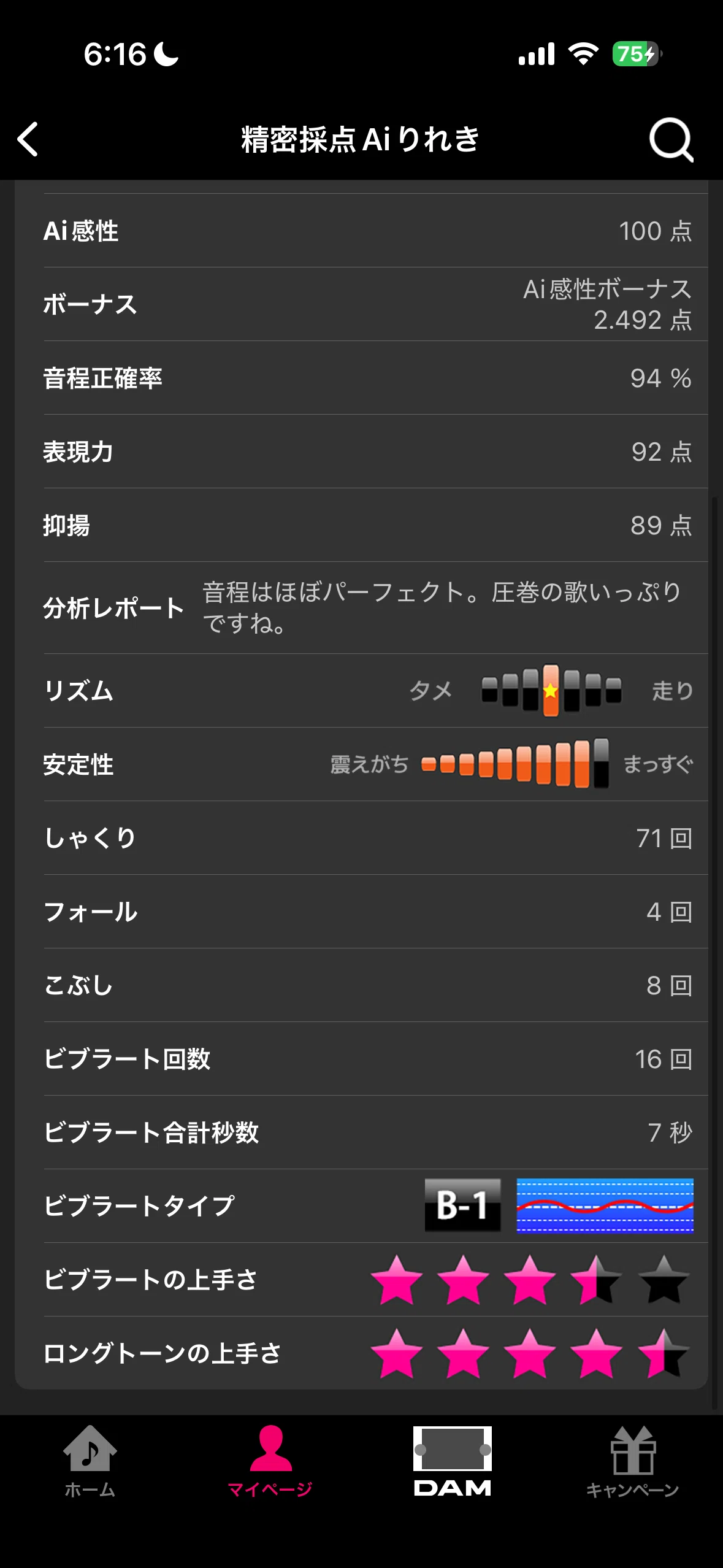 Mrs. GREEN APPLEで97点出すまでの全記録【後編】— 何を変えたら点数が