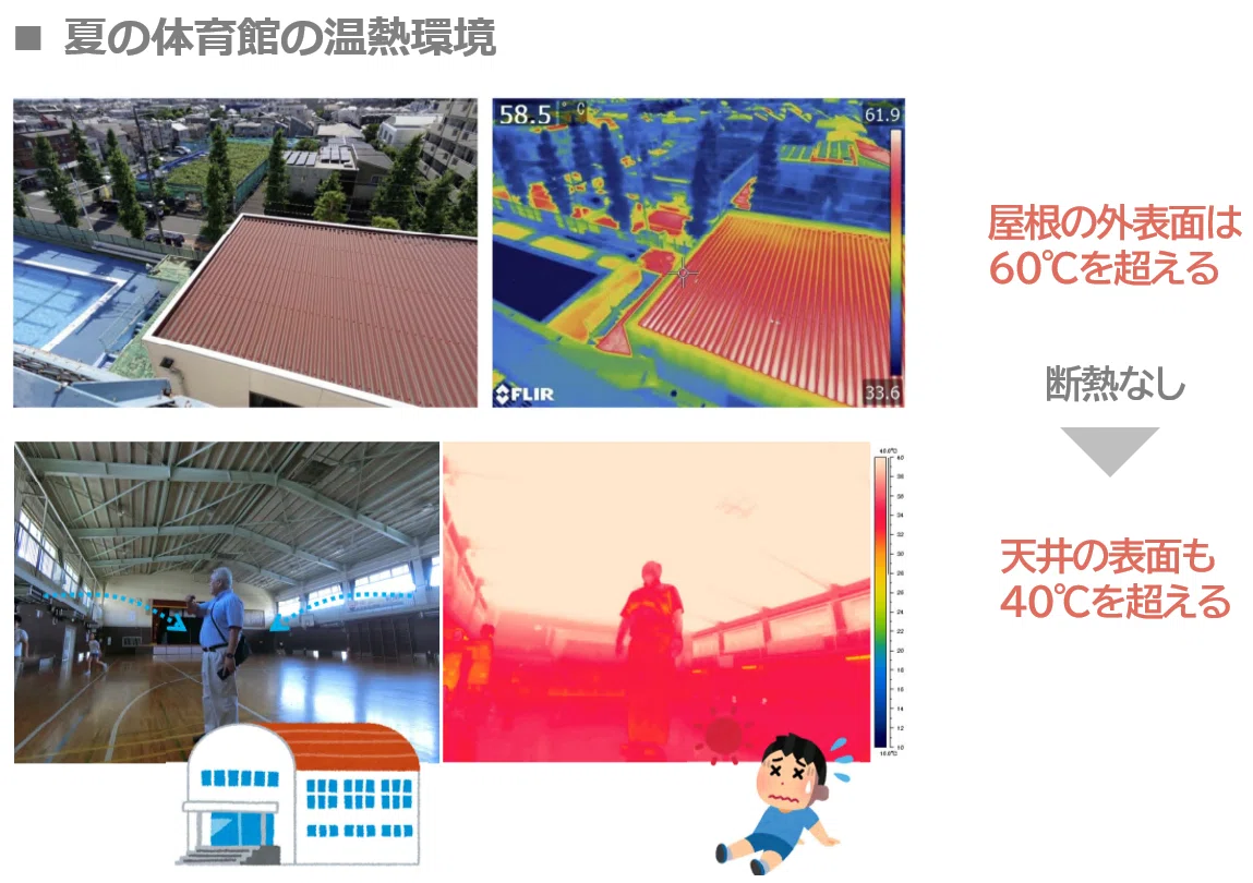 Z033 新しいZEB建築とは？（学校体育館編）｜NPO法人自治経営公共施設