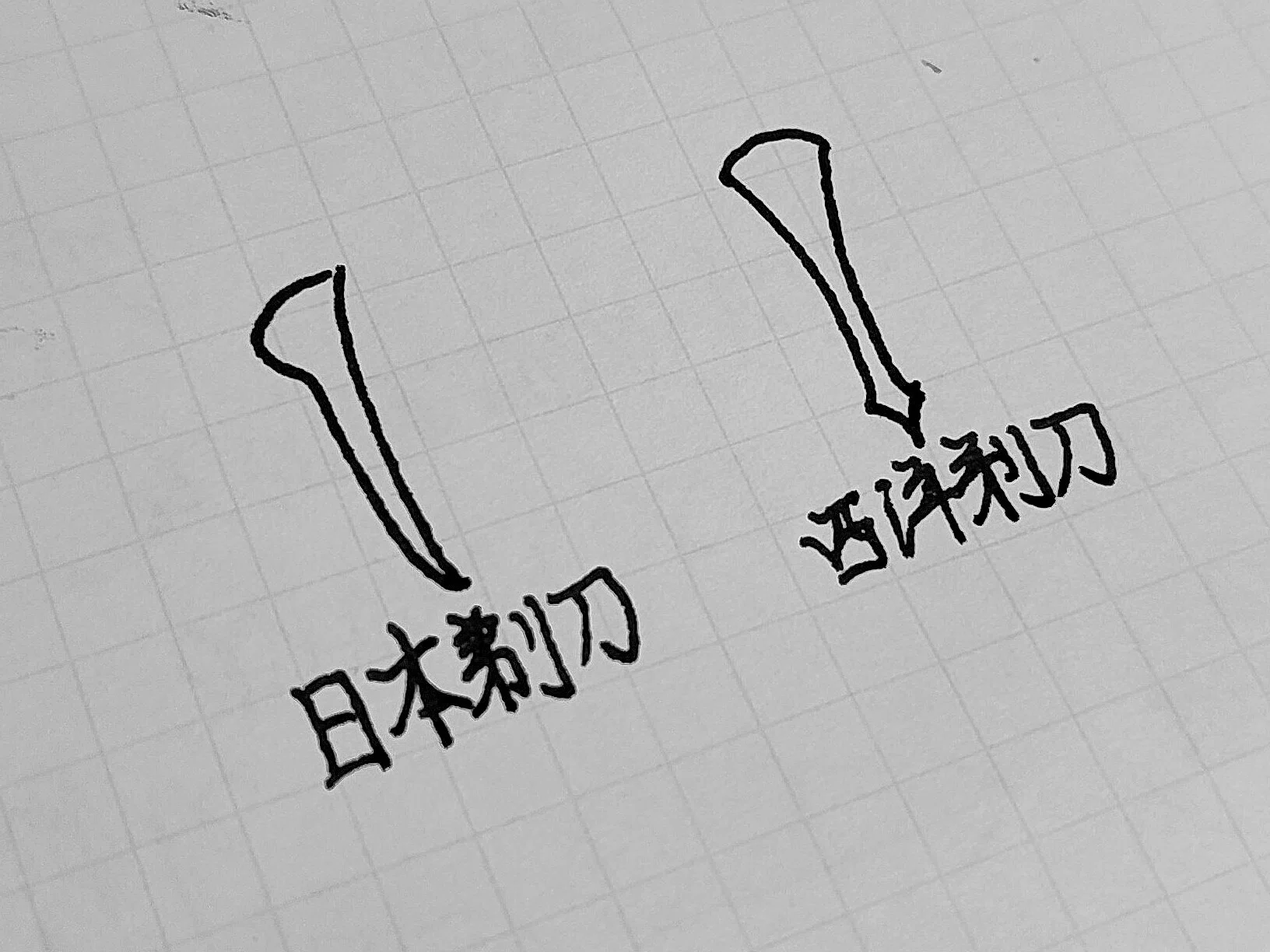 超希少な国産の鍛造西洋剃刀（二唐刃物鍛造所 西洋剃刀 青紙鋼割込