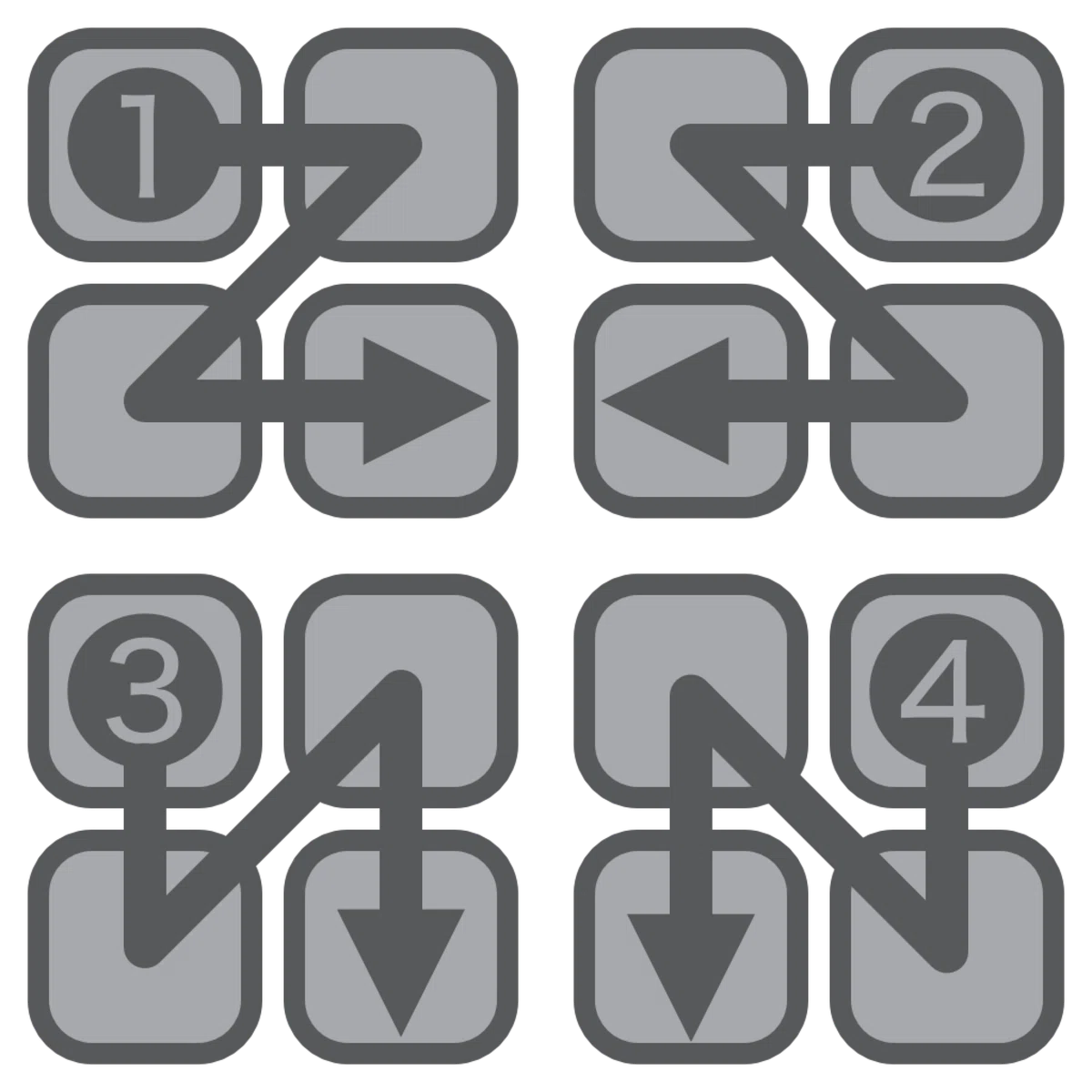 【cpdf】PDFページの原寸集約2UP・4UP｜QuickTimer