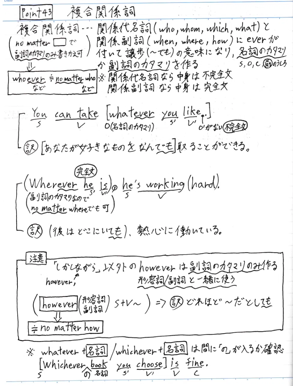 Confirmation of Basic English Grammar (Passing score is 90% or higher)｜まてん郎