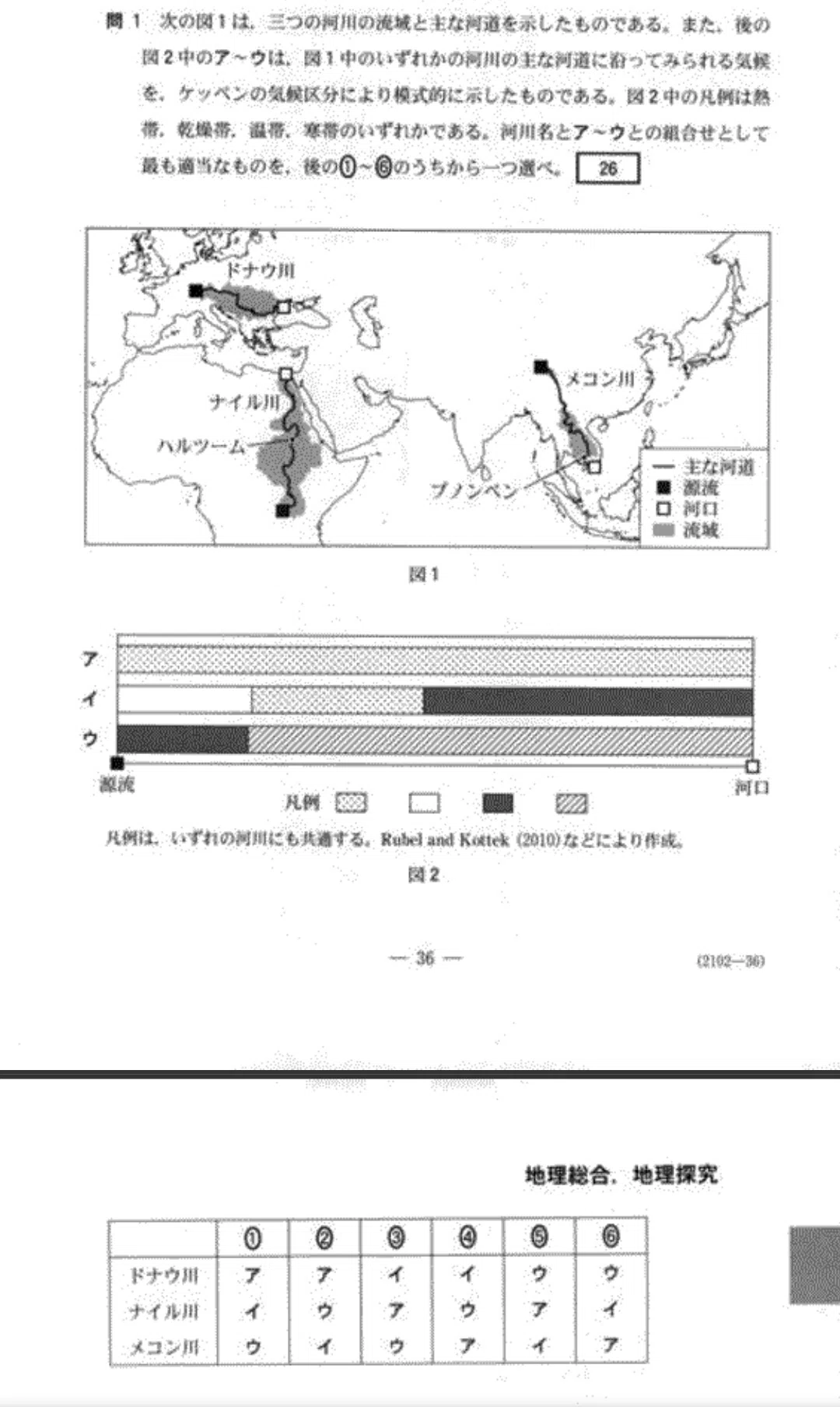 入試地理の思考のプロセス 地図、自然地理編｜地面