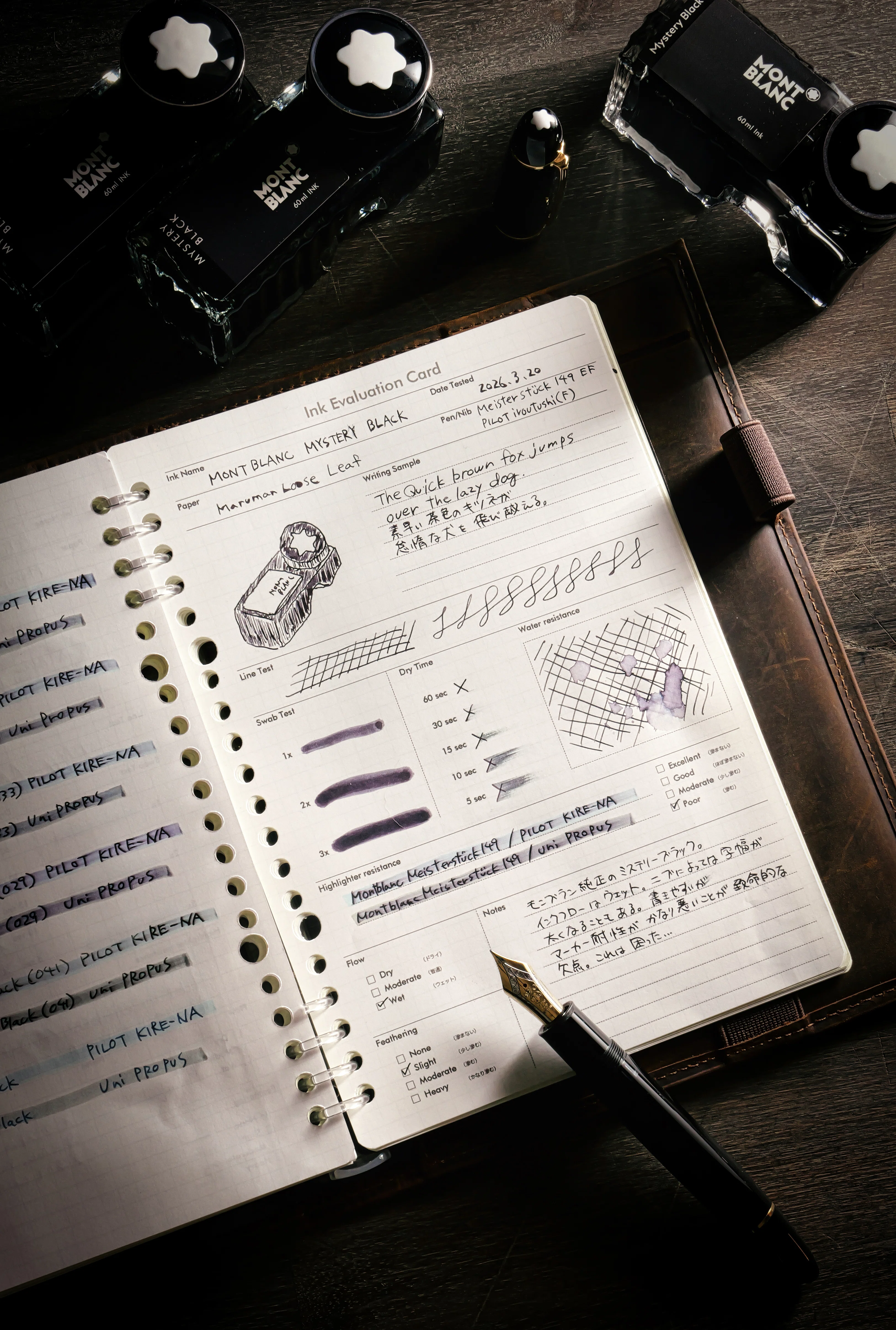 黒の先入観と書き味の実像：Montblanc Mystery Black｜Hideo Takehara