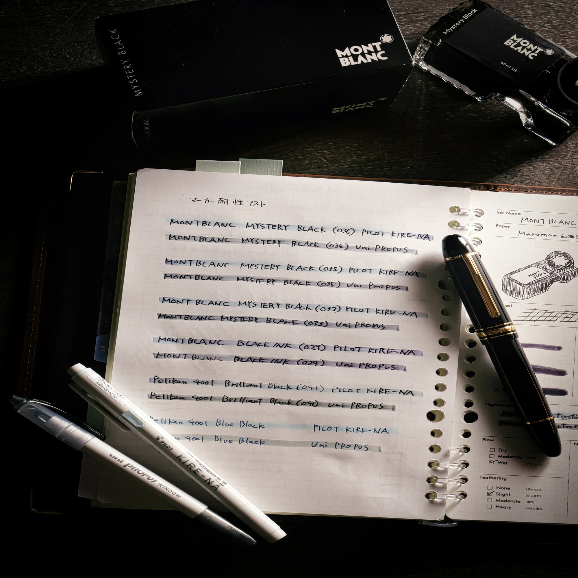 黒の先入観と書き味の実像：Montblanc Mystery Black｜Hideo Takehara