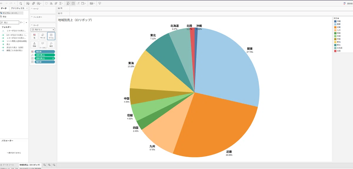 [Tableau Proficiency ②] I tried making a donut 🍩 chart｜ゆみぴー